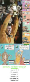 rwc-91-aus-set.jpg (231292 bytes)